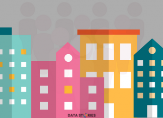 Urban Population Under Reporting: Critical Issue in Census 2017