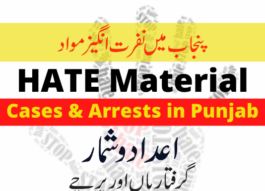 Hate material cases in Punjab from January to July 2021